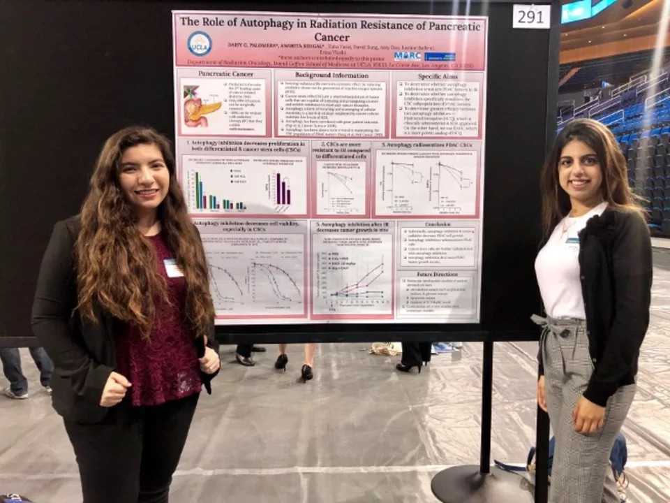 Undergraduate Research Week - 2019